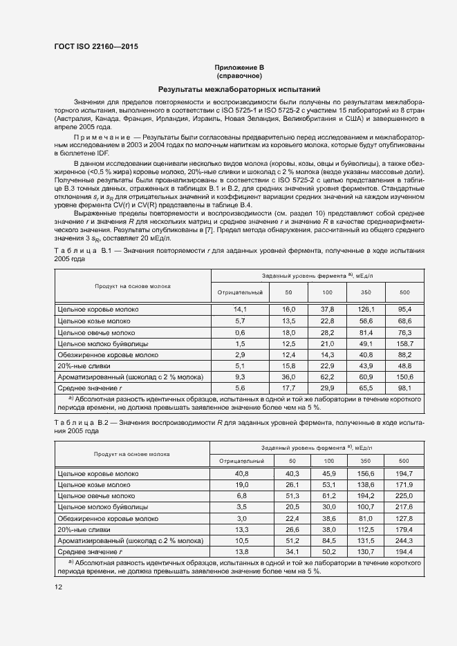  ISO 22160-2015.  15