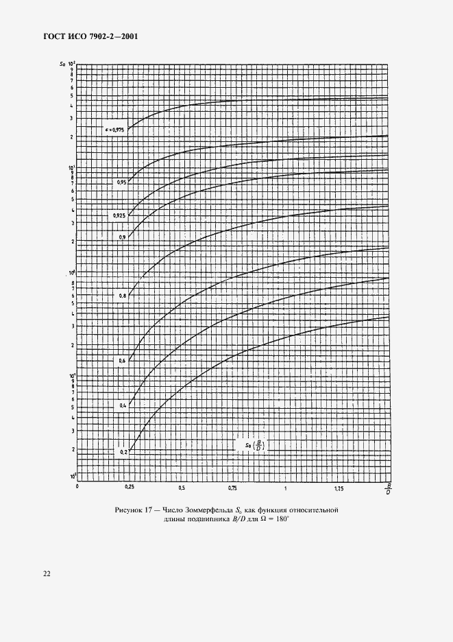   7902-2-2001.  25