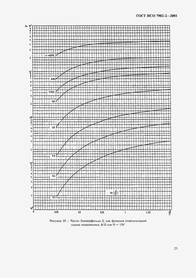   7902-2-2001.  26