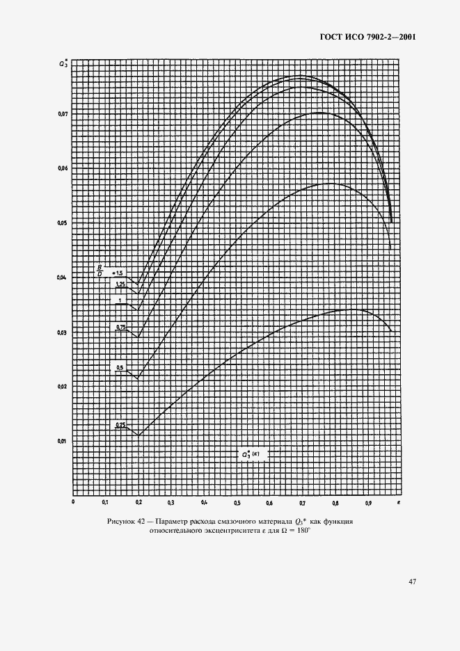   7902-2-2001.  50