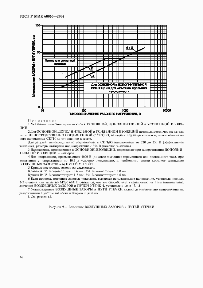 ГОСТ Р МЭК 60065-2002. Страница 80