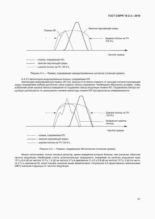  CISPR 16-2-3-2016.  66