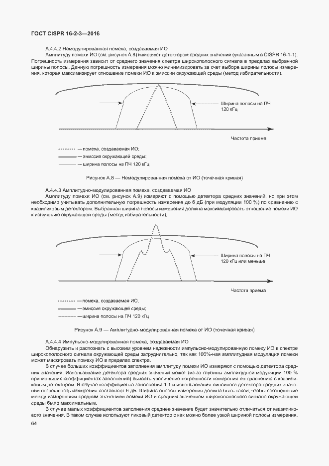  CISPR 16-2-3-2016.  69