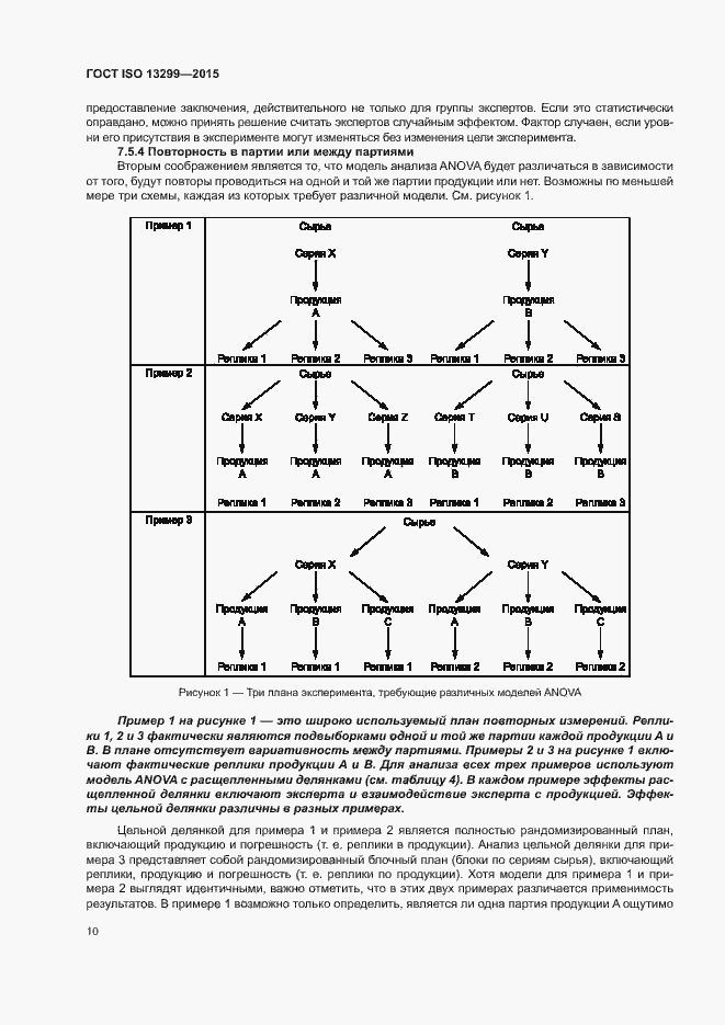  ISO 13299-2015.  14