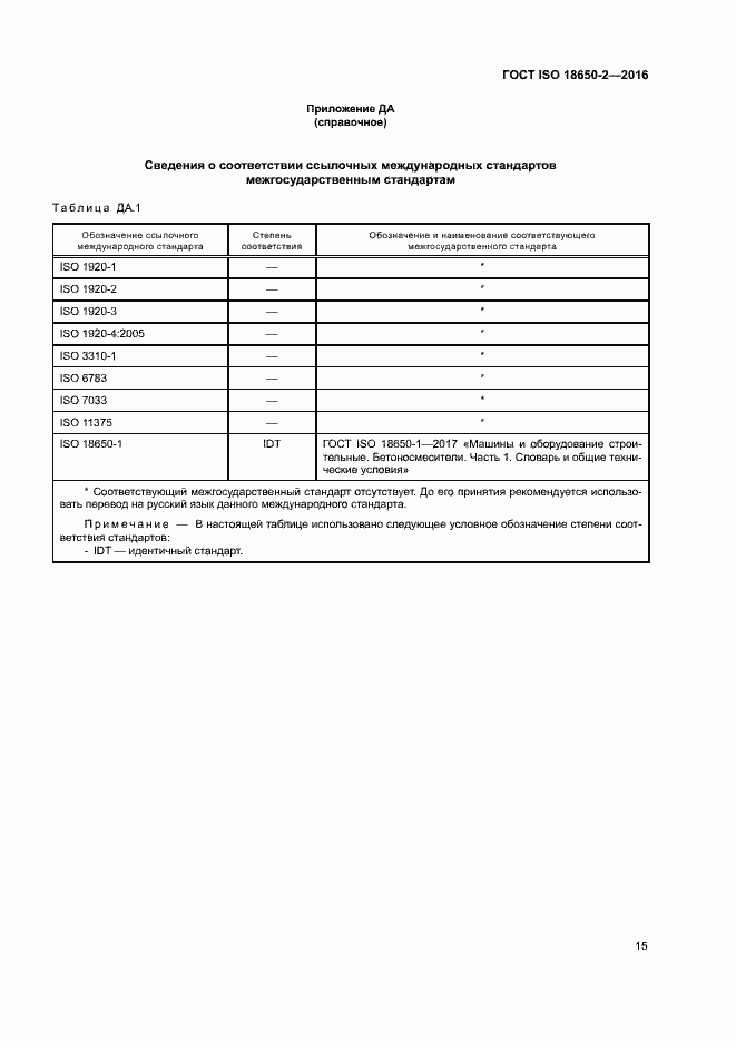  ISO 18650-2-2016.  19