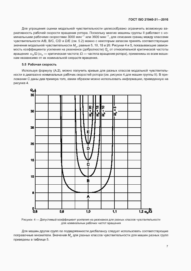  ISO 21940-31-2016.  12