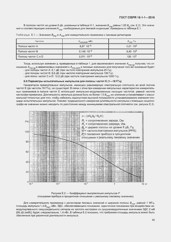 ГОСТ CISPR 16-1-1-2016. Страница 51