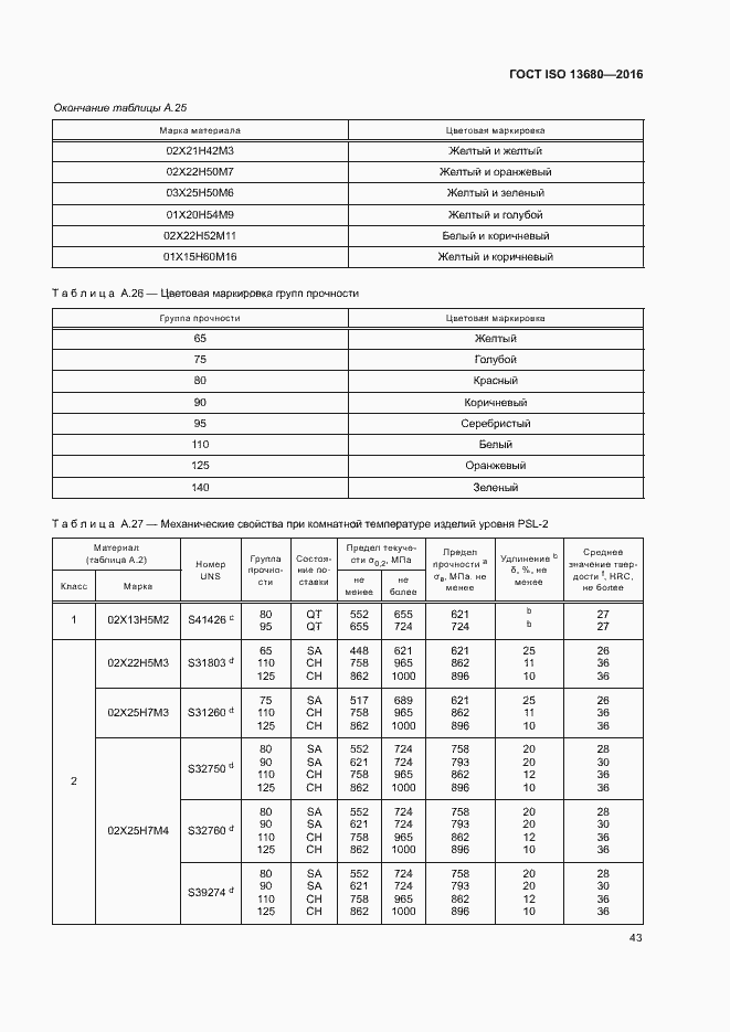  ISO 13680-2016.  49