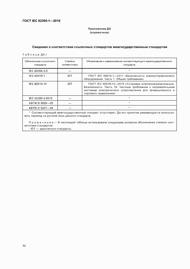  IEC 62395-1-2016.  37