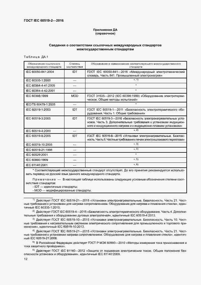  IEC 60519-2-2016.  17