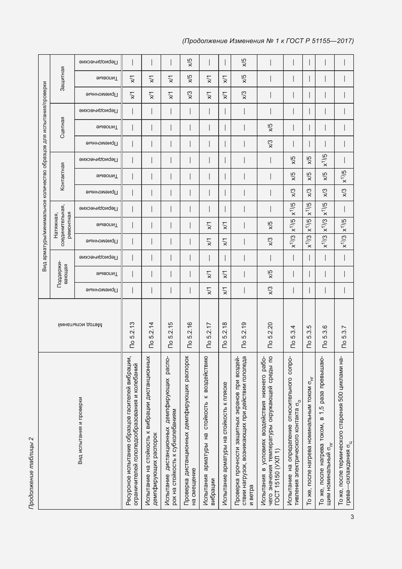   51155-2017.  49