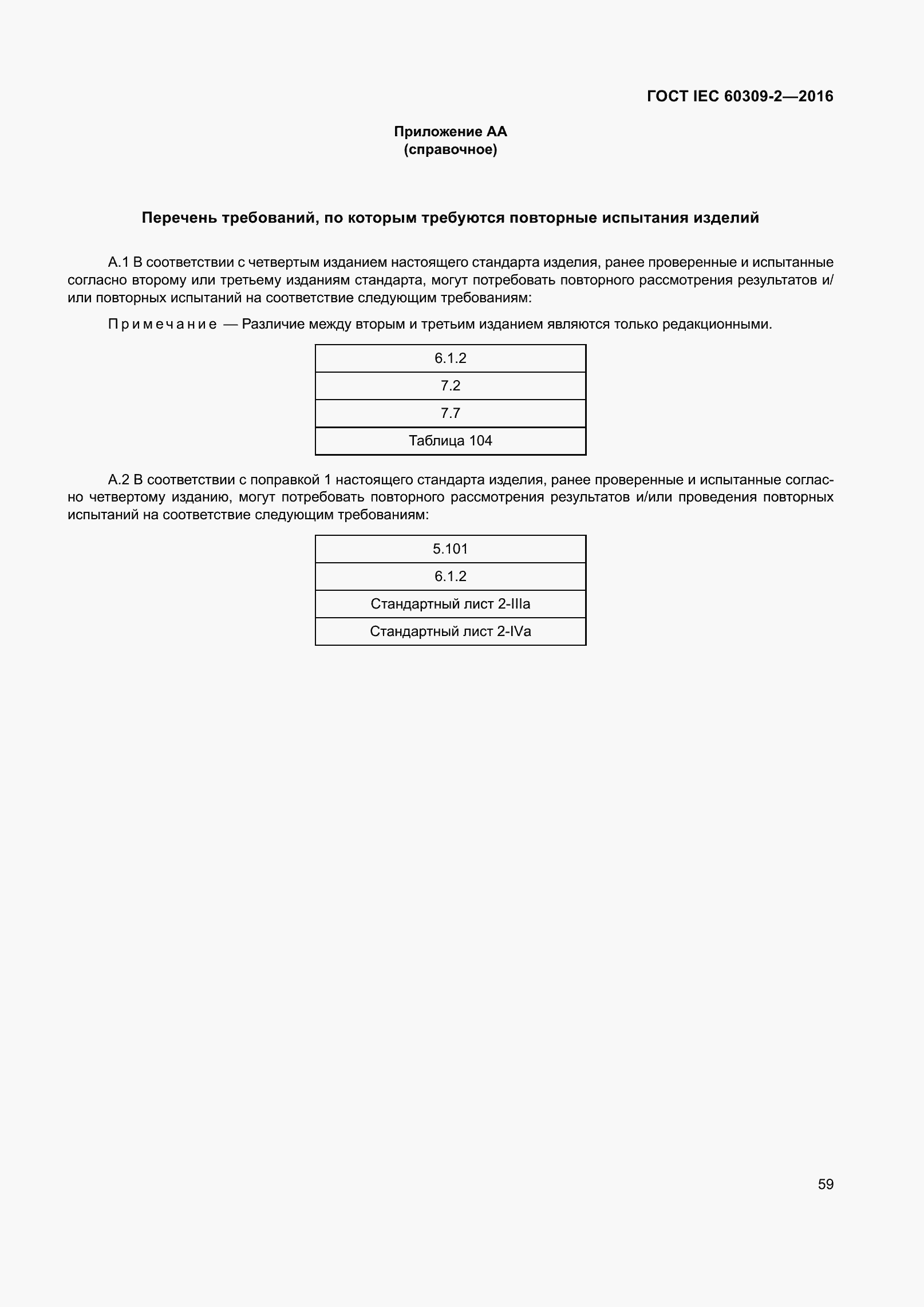 ���� IEC 60309-2-2016. �������� 66
