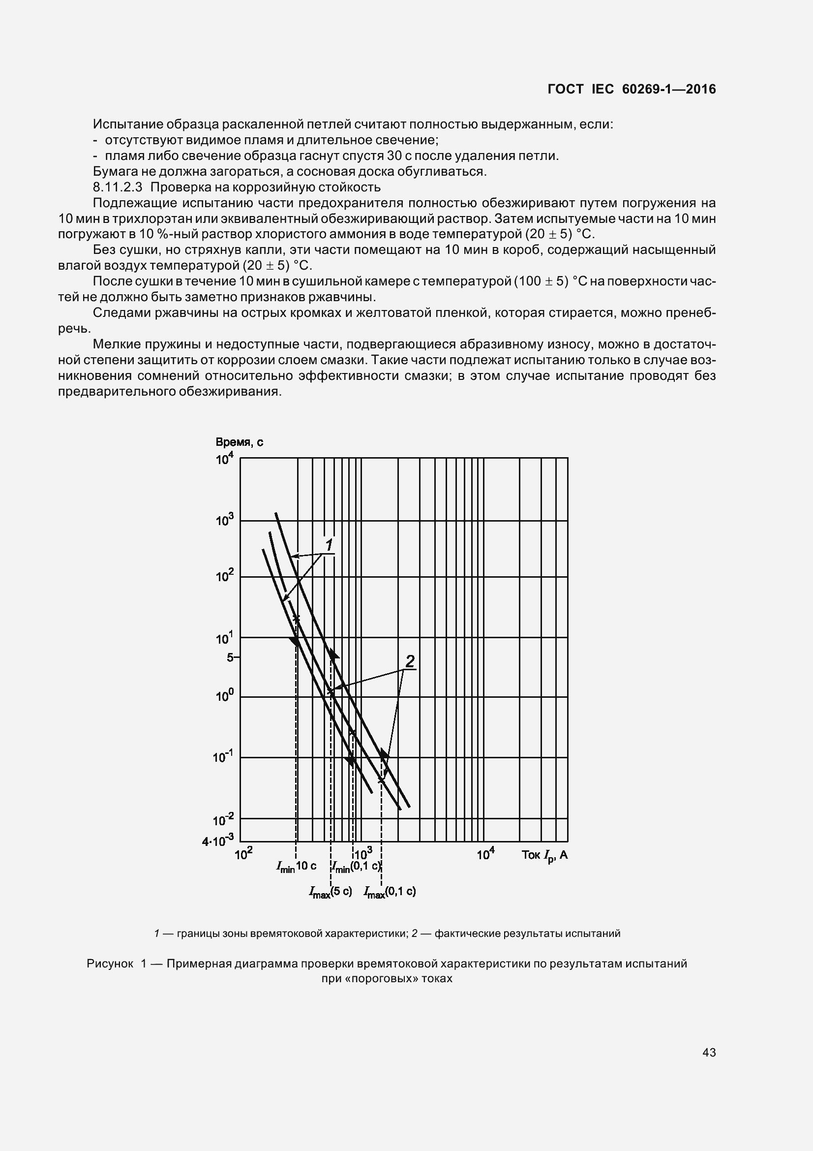  IEC 60269-1-2016.  50