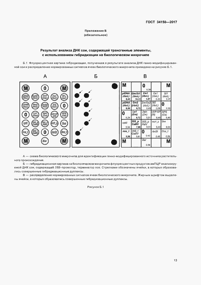  34150-2017.  17