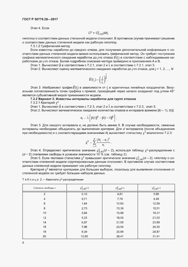   50779.28-2017.  12