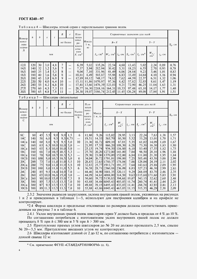 Швеллер с уклоном полок по гост 8240 97