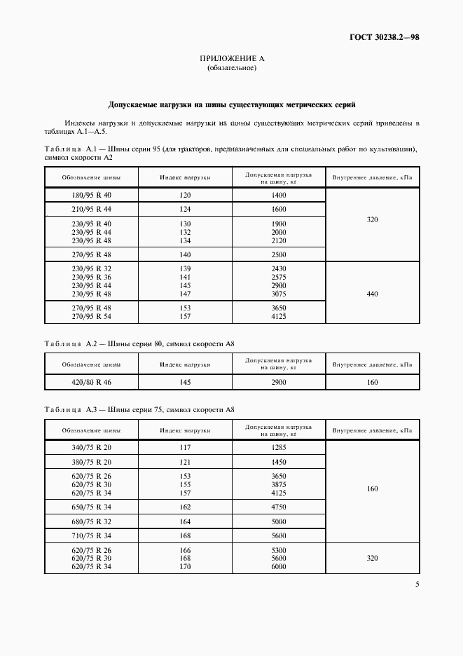  30238.2-98.  8