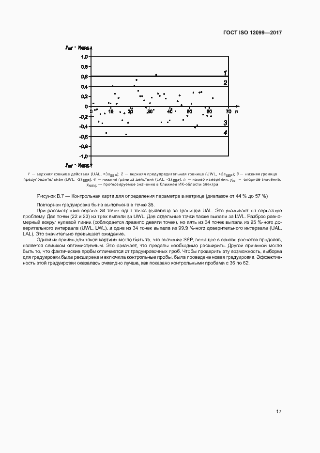  ISO 12099-2017.  21