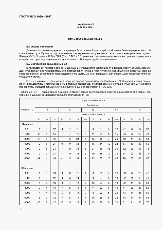 ГОСТ Р ИСО 1999-2017. Страница 14