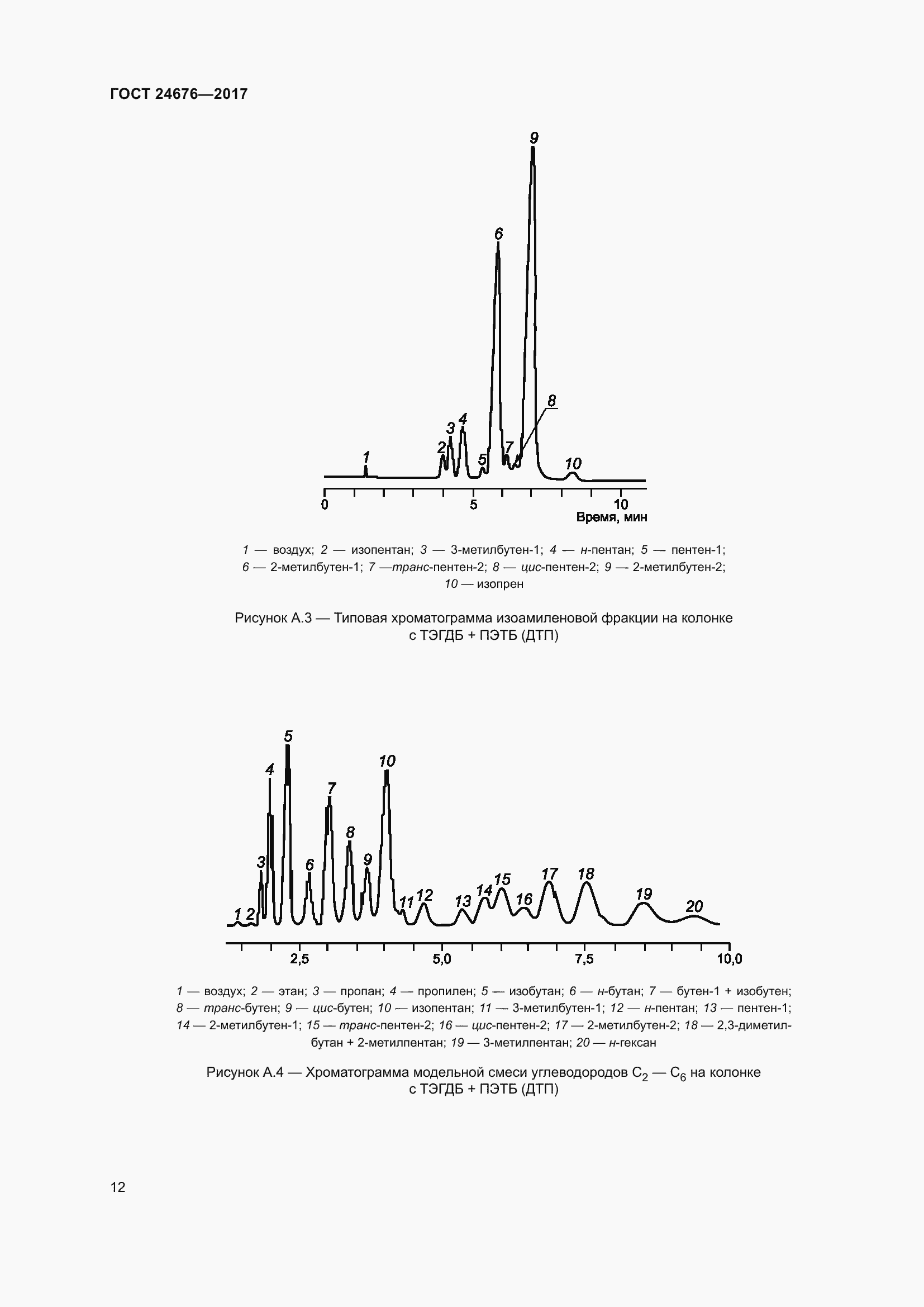  24676-2017.  17