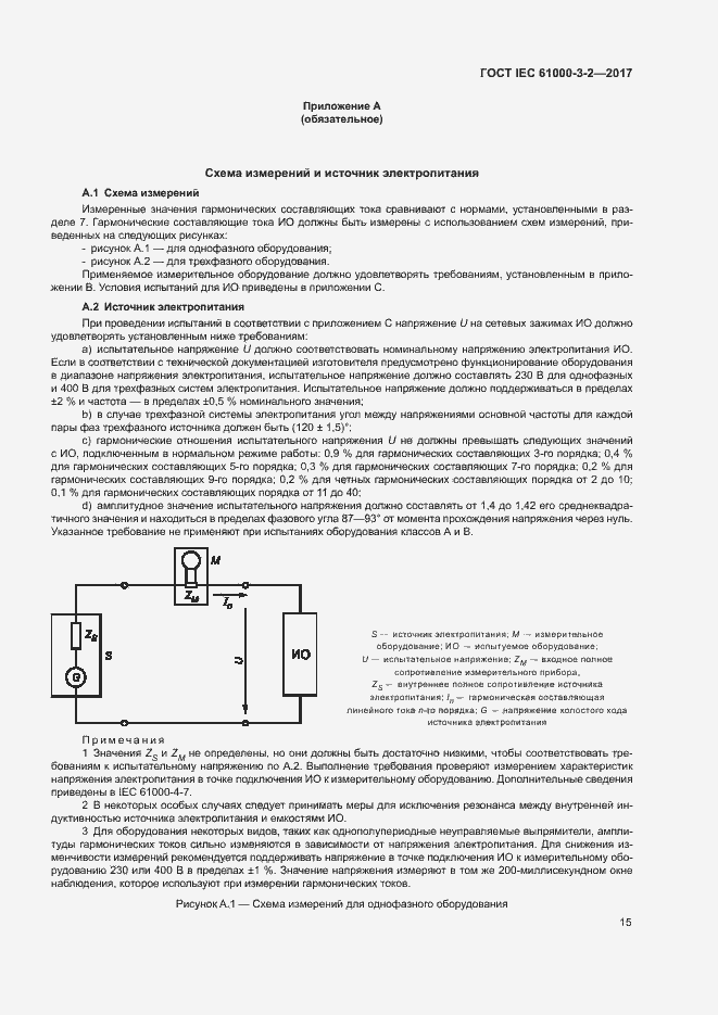  IEC 61000-3-2-2017.  20