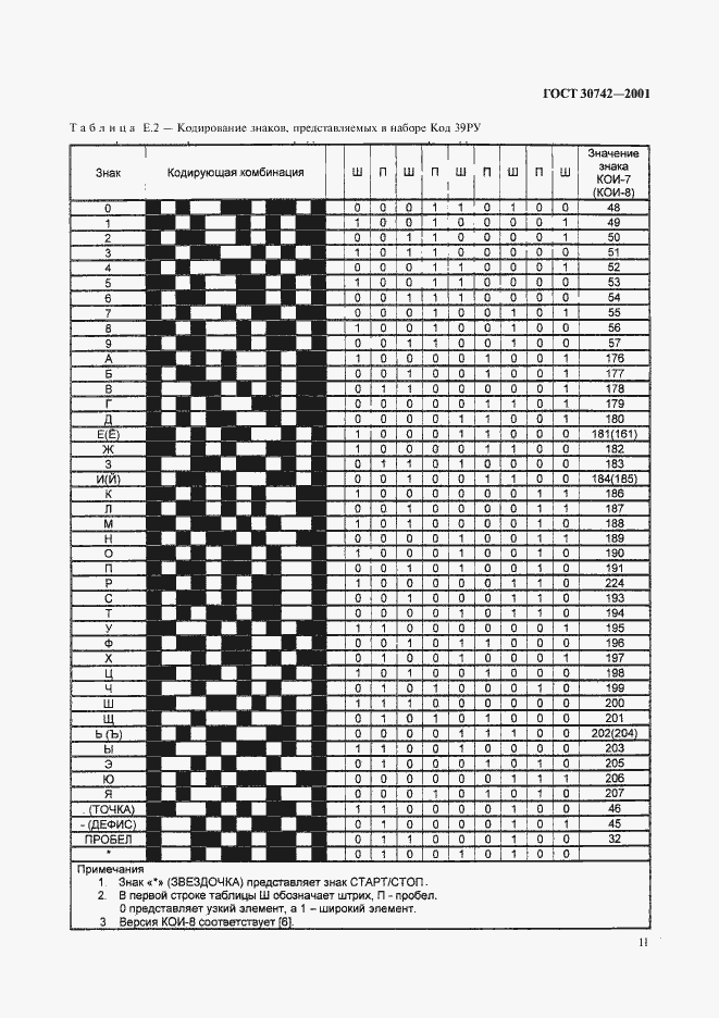  30742-2001.  15