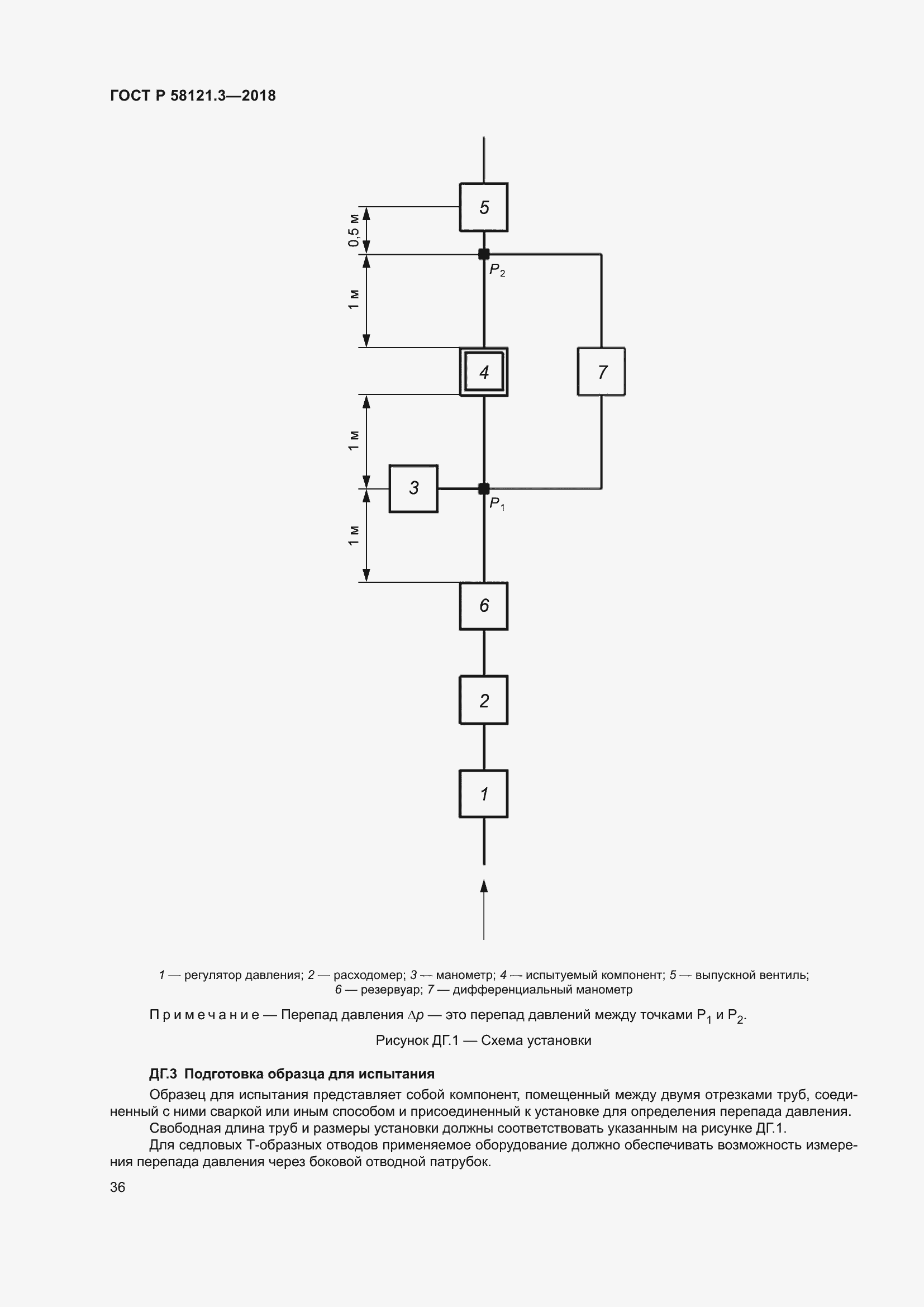   58121.3-2018.  41