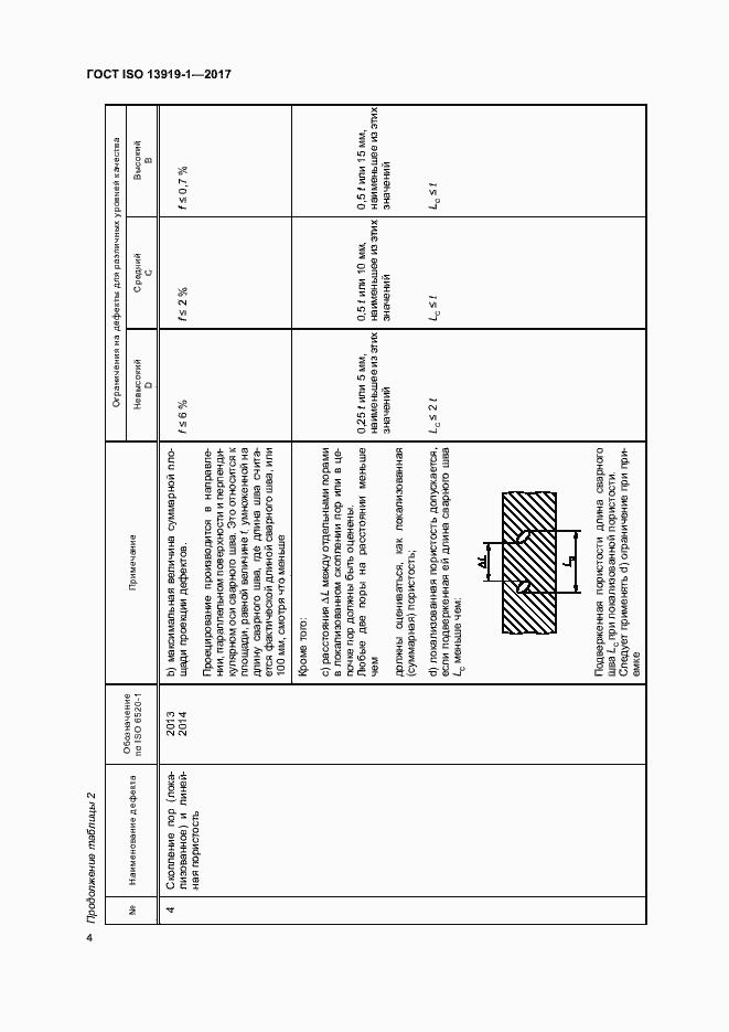  ISO 13919-1-2017.  9