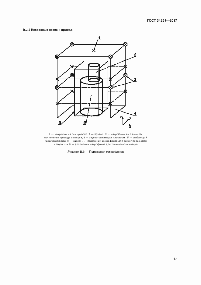  34251-2017.  22