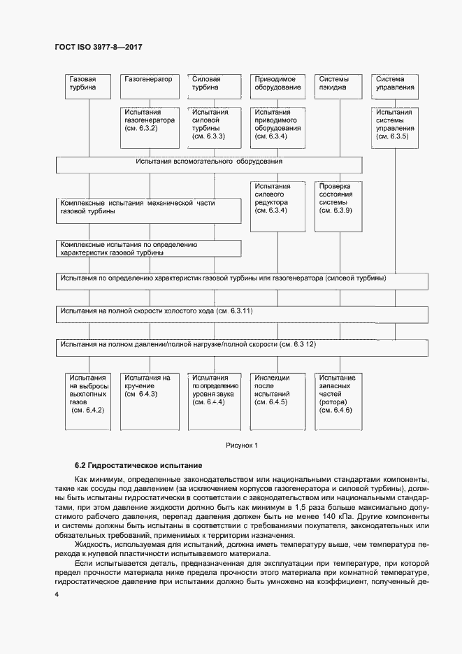  ISO 3977-8-2017.  8