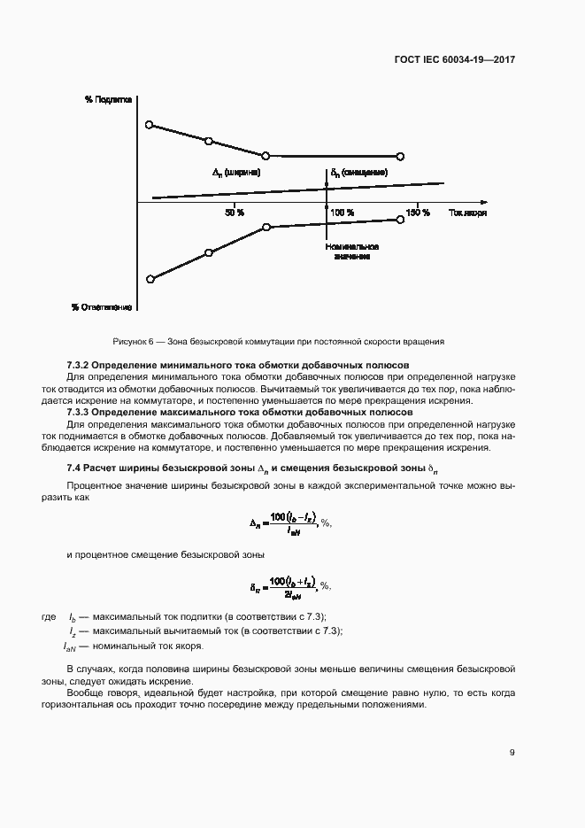  IEC 60034-19-2017.  14