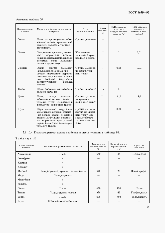  1639-93.  45