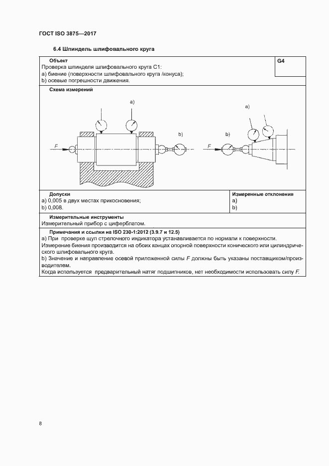  ISO 3875-2017.  13