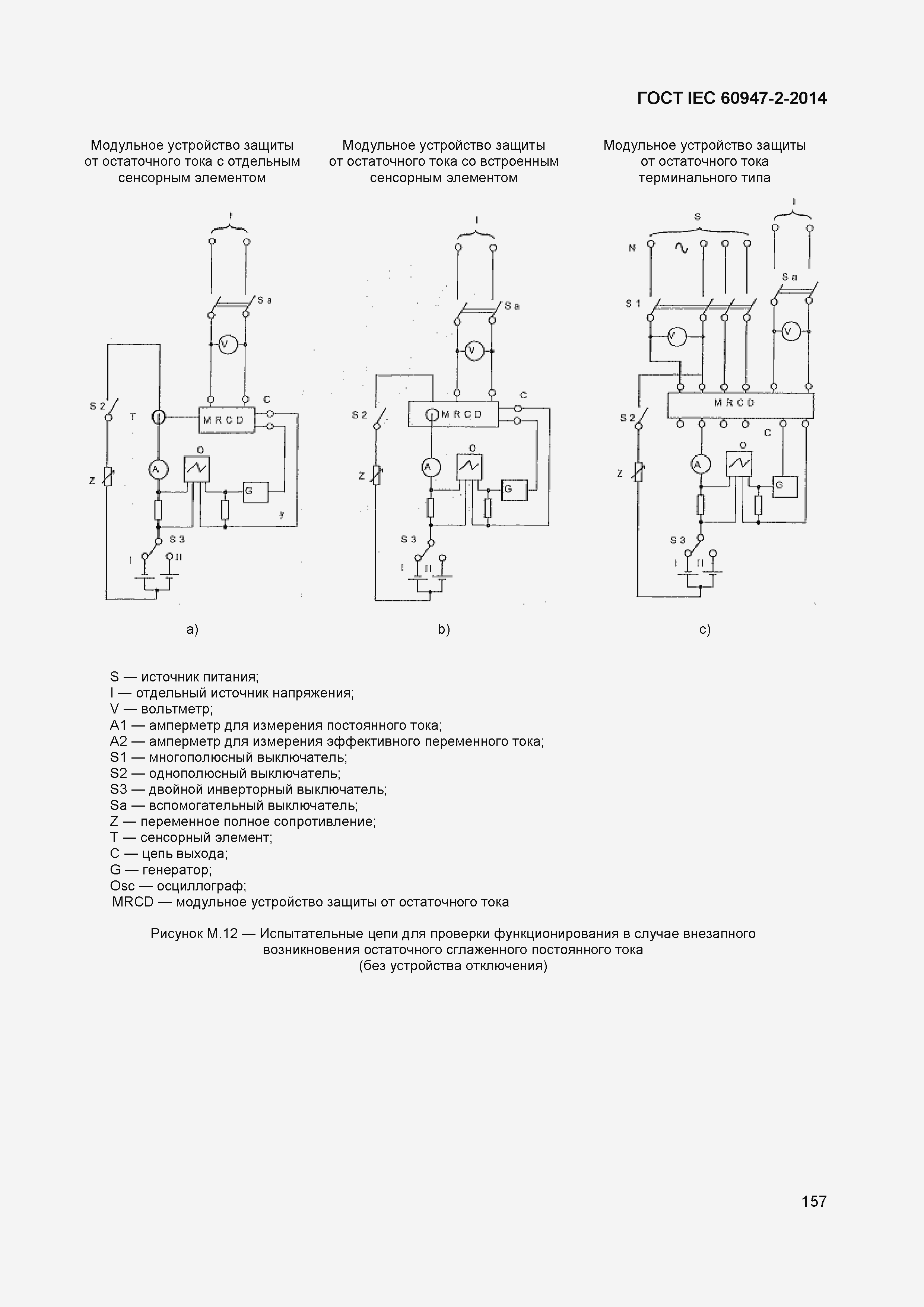  IEC 60947-2-2014.  161