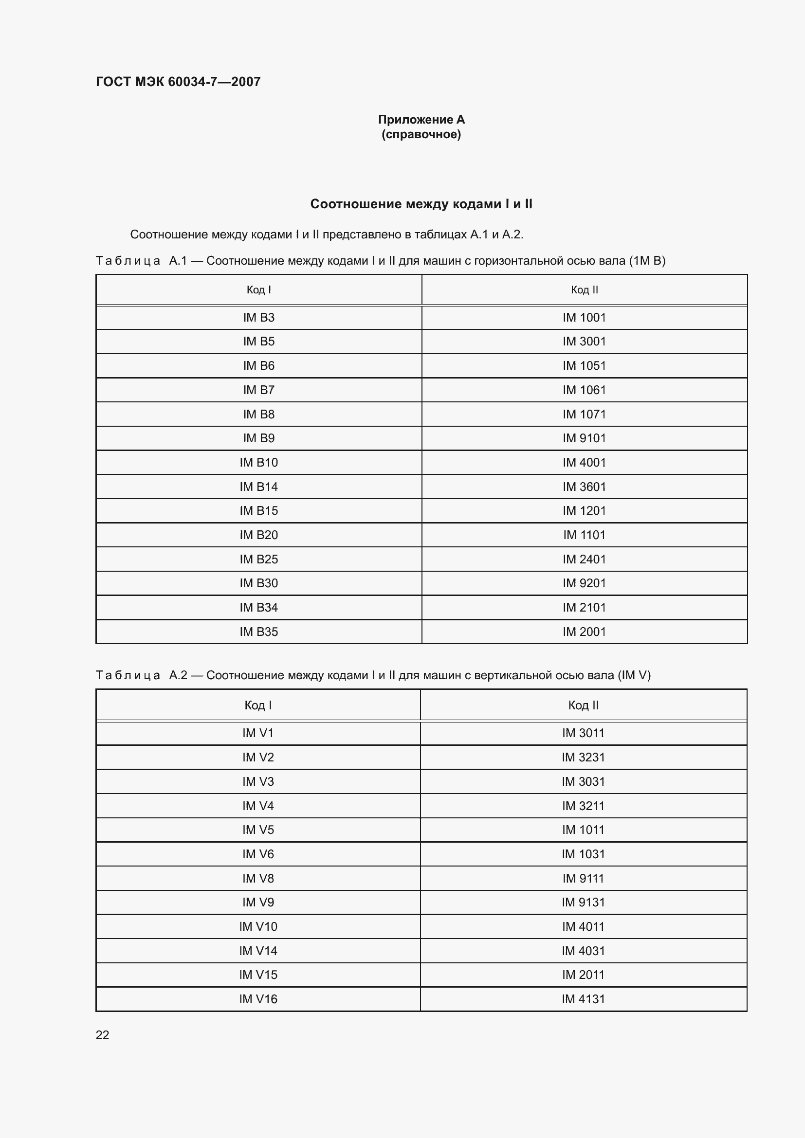   60034-7-2007.  28