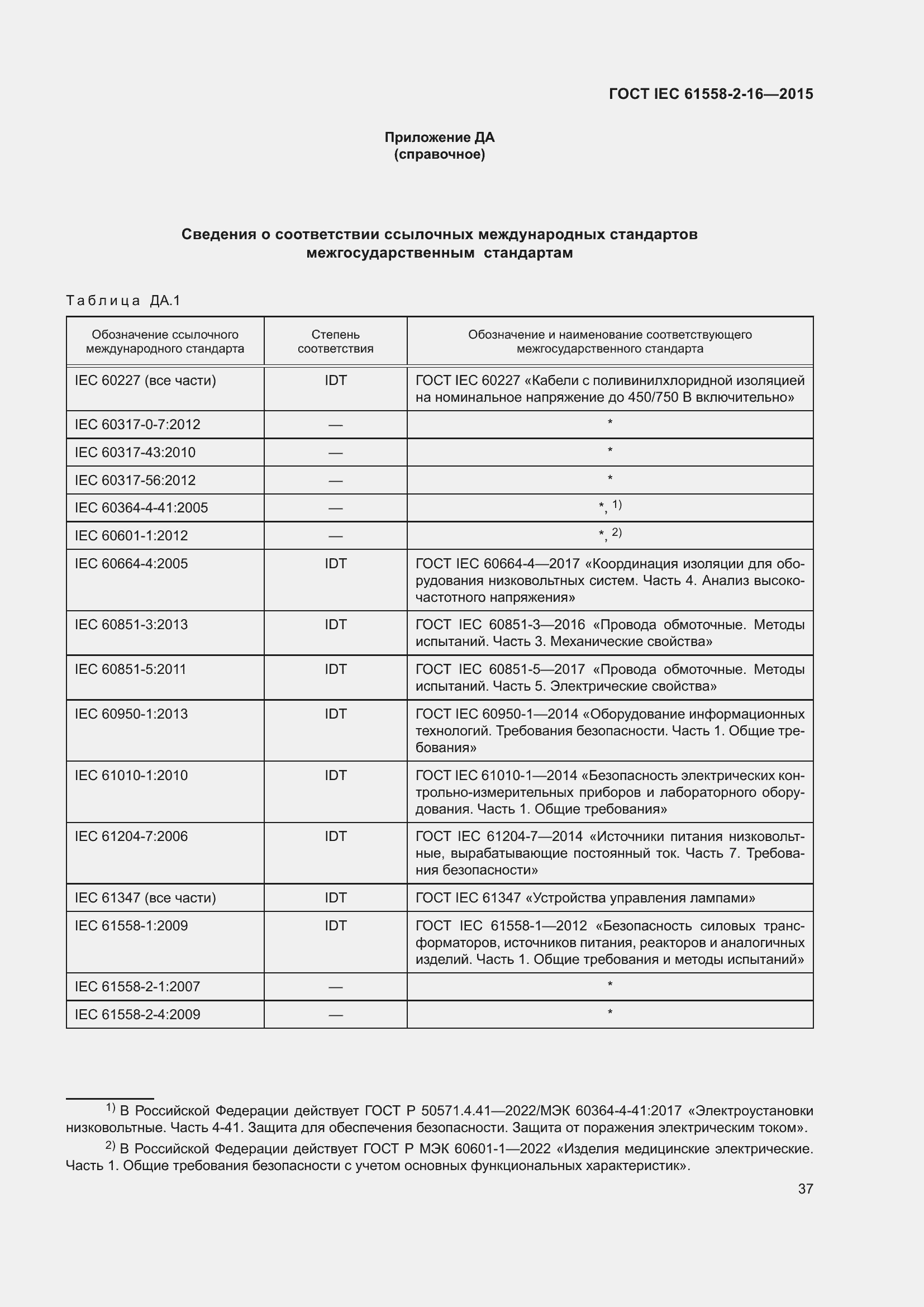 ���� IEC 61558-2-16-2015. �������� 43