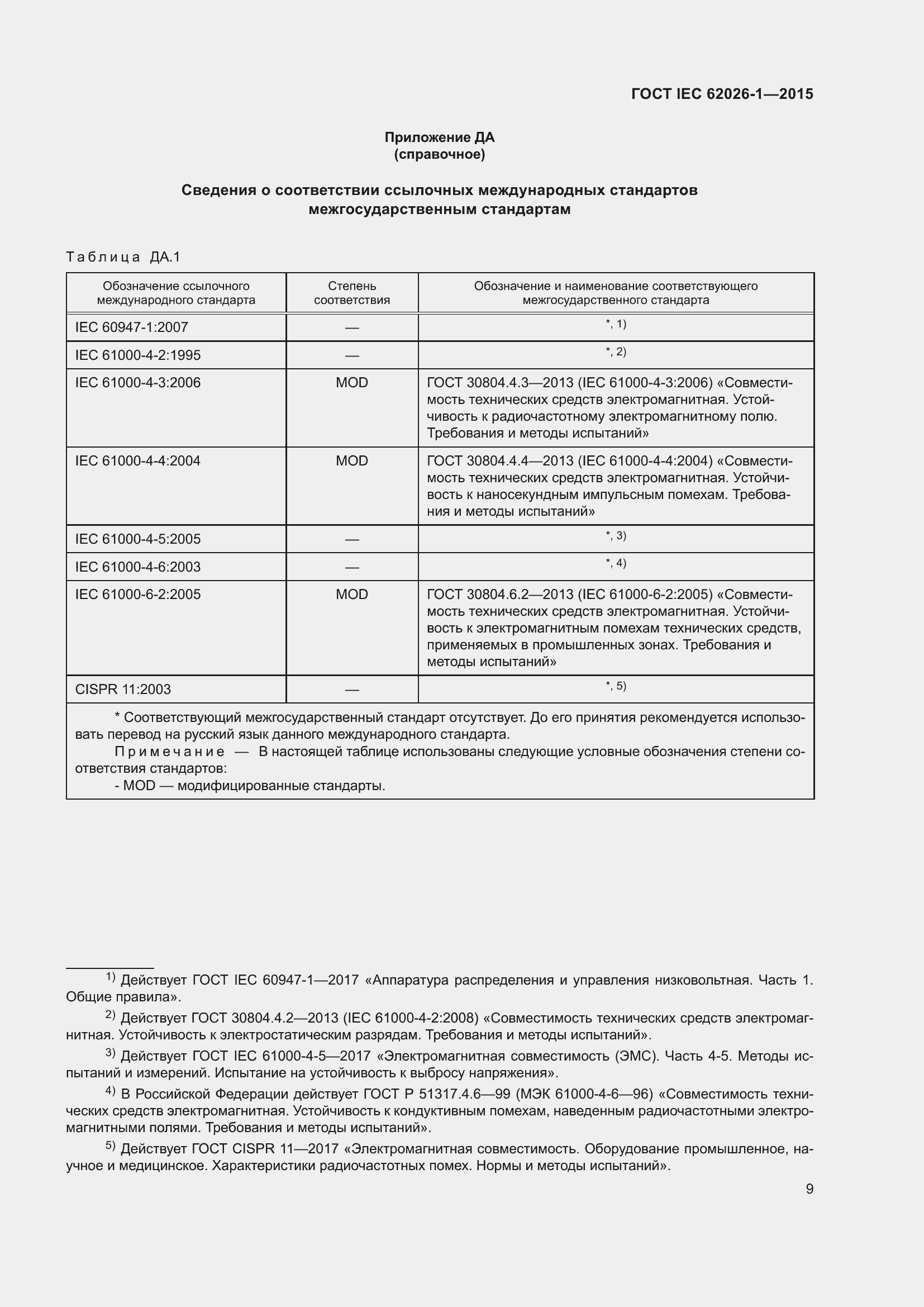 ���� IEC 62026-1-2015. �������� 13