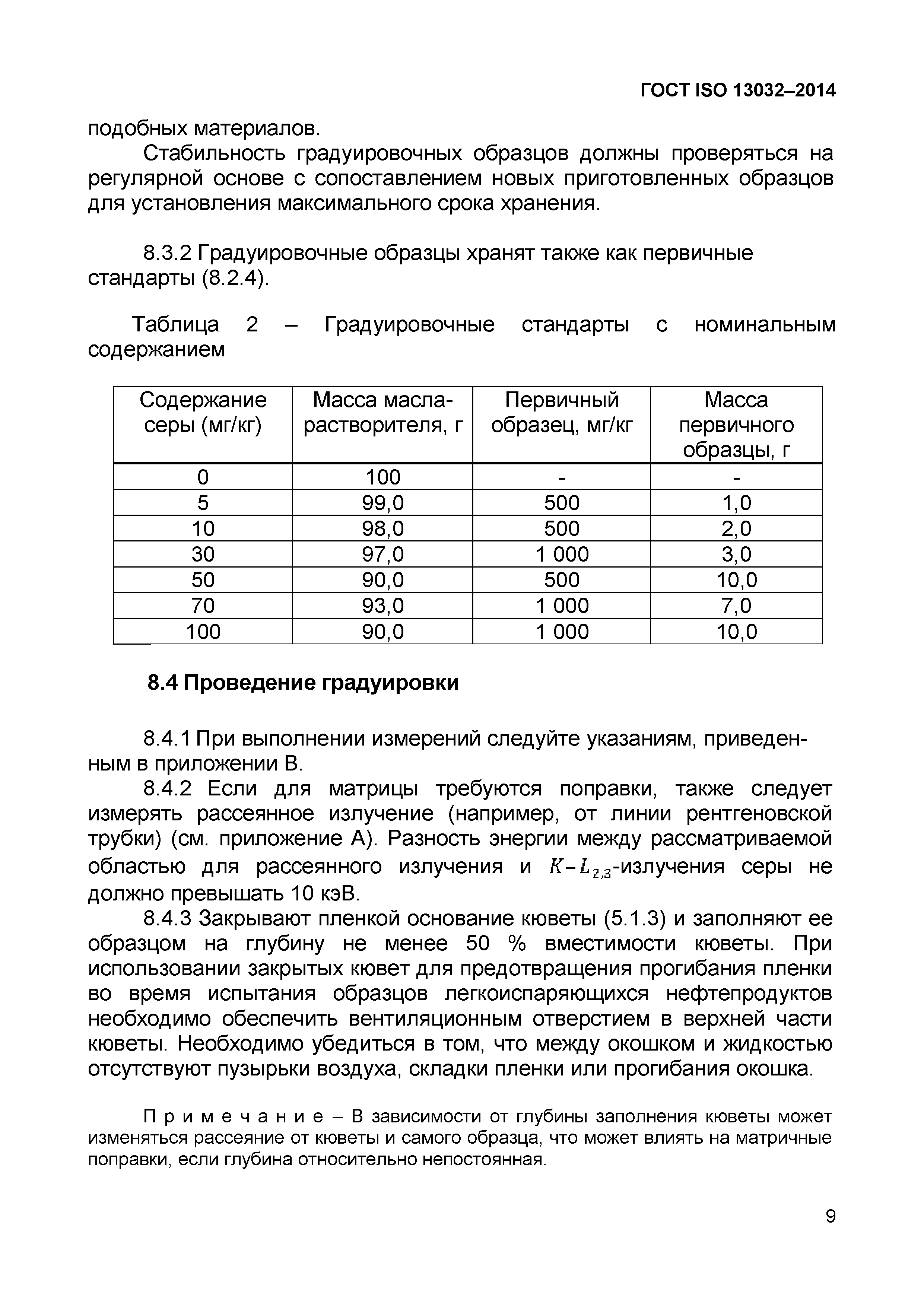  ISO 13032-2014.  13