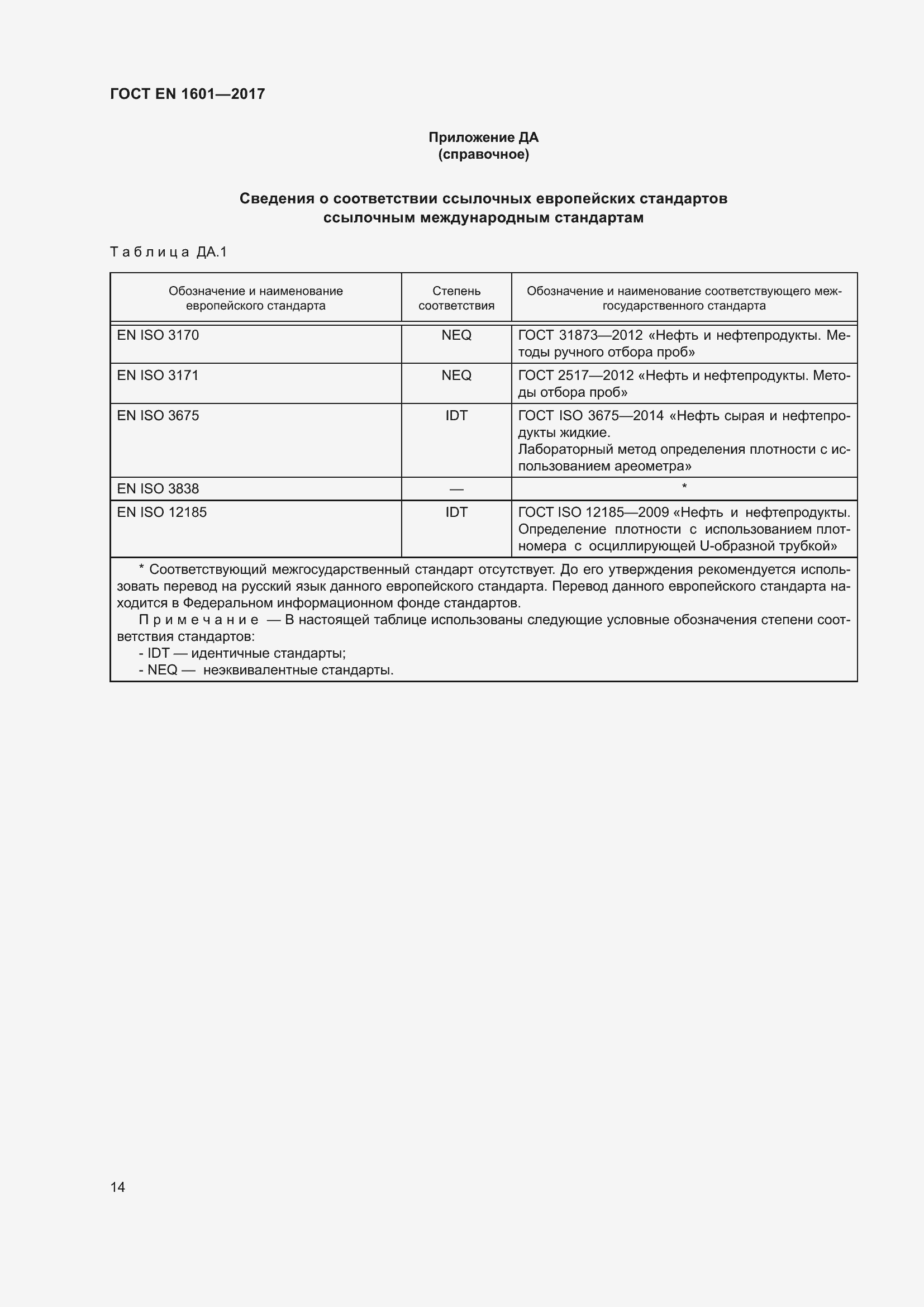 ���� EN 1601-2017. �������� 19