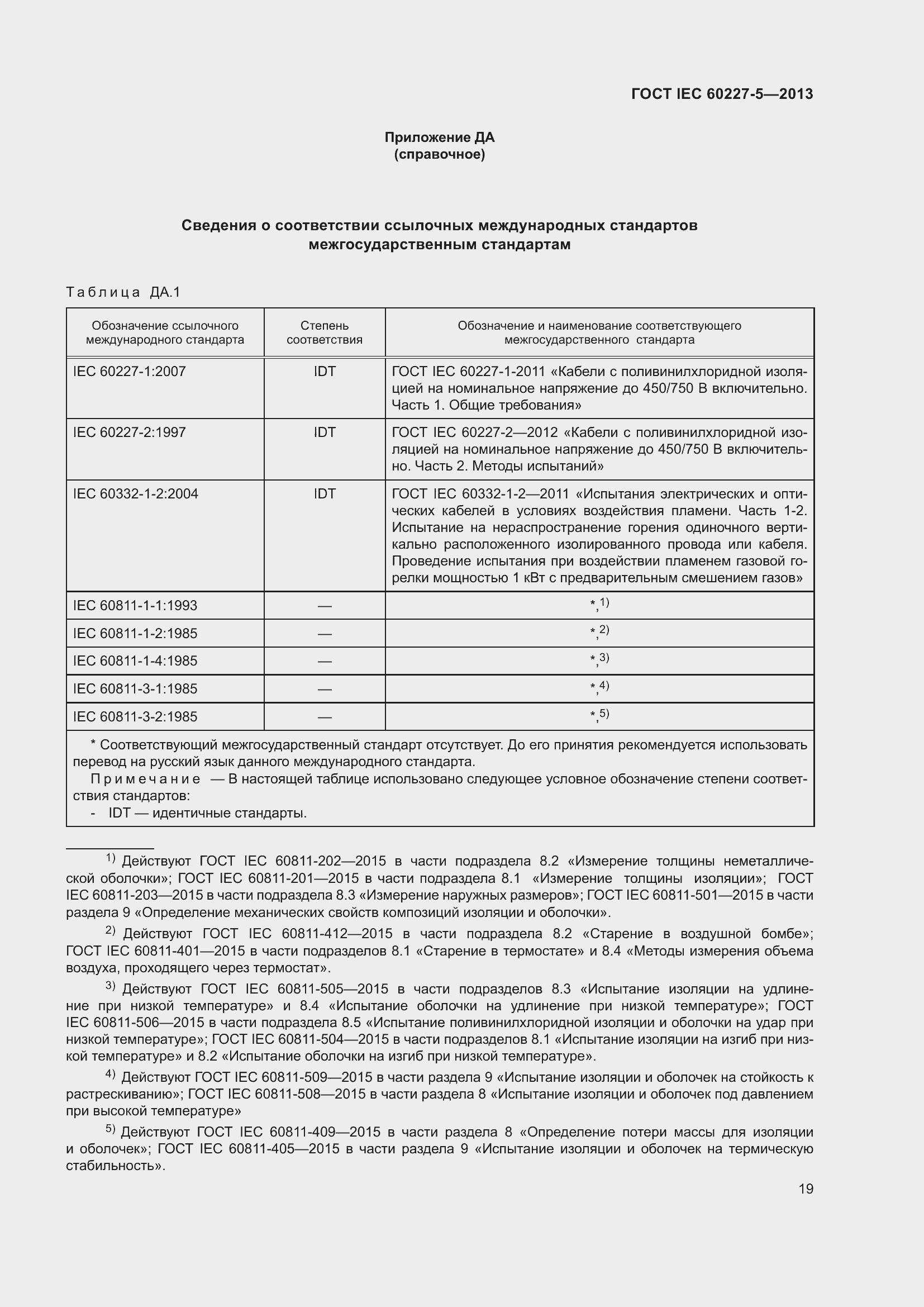  IEC 60227-5-2013.  23