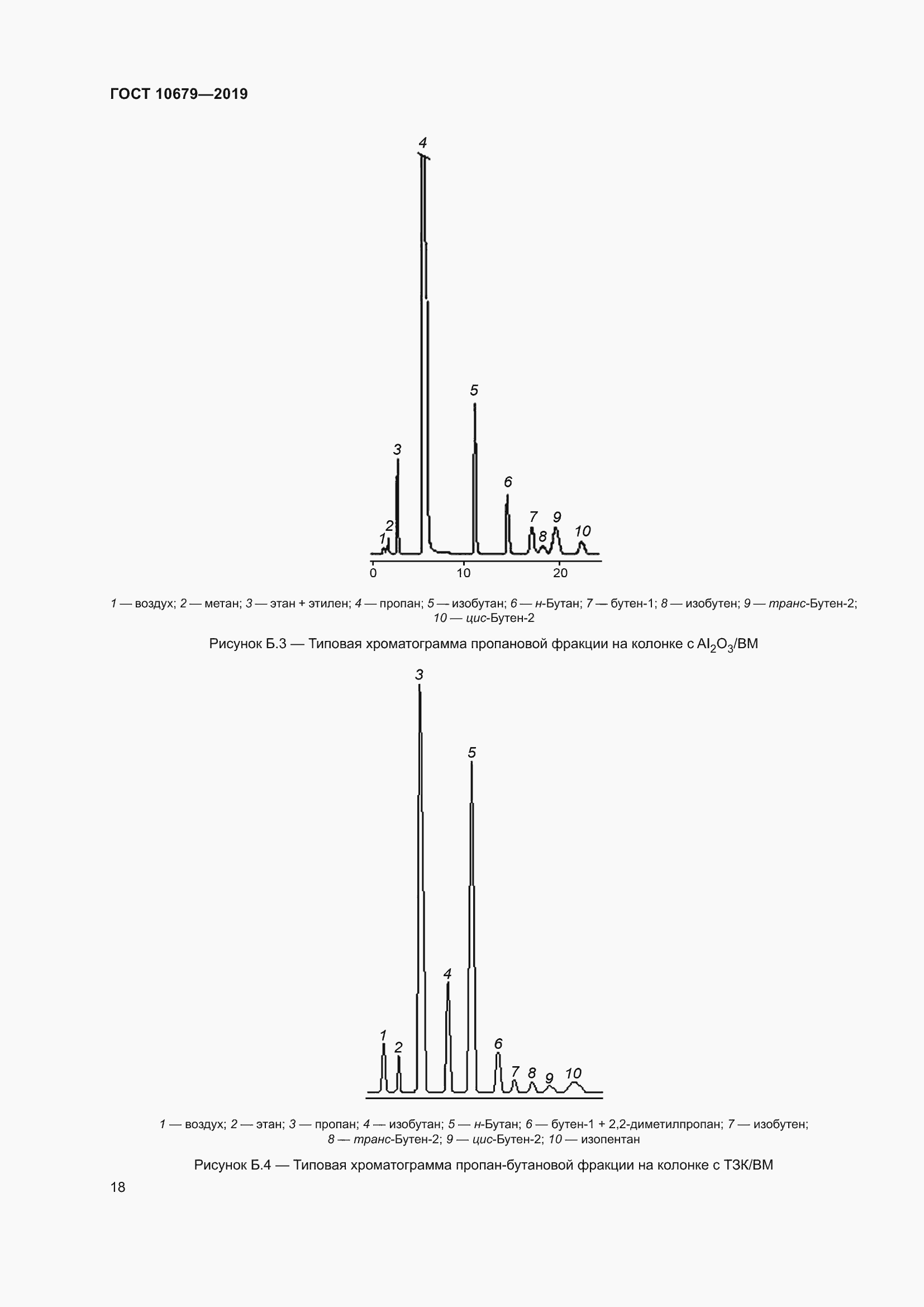  10679-2019.  22