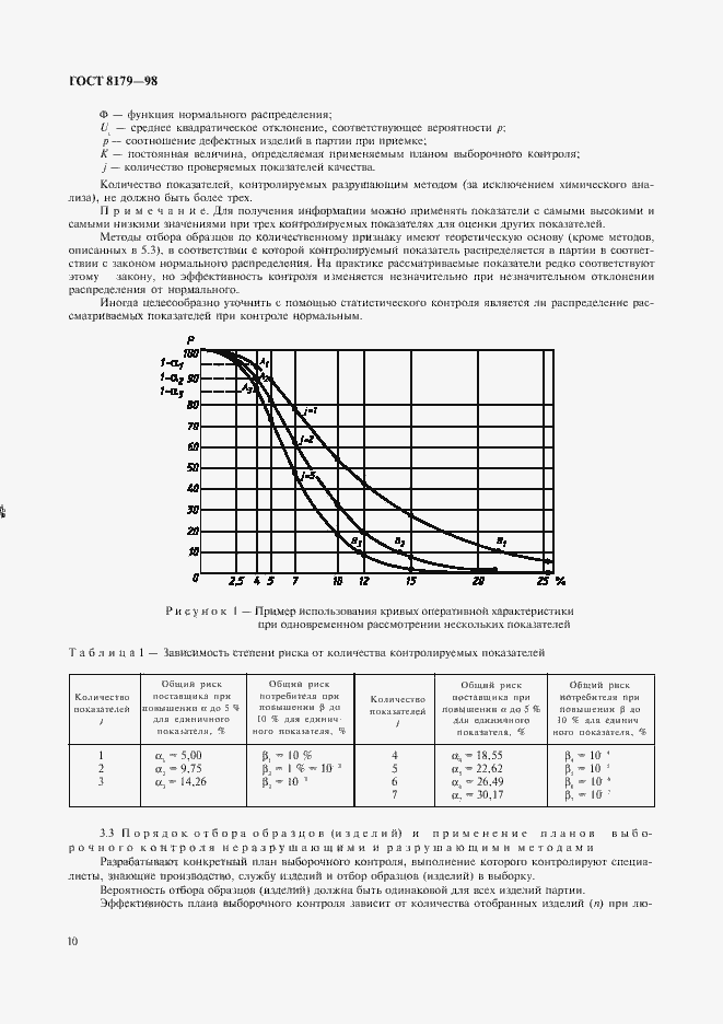  8179-98.  13