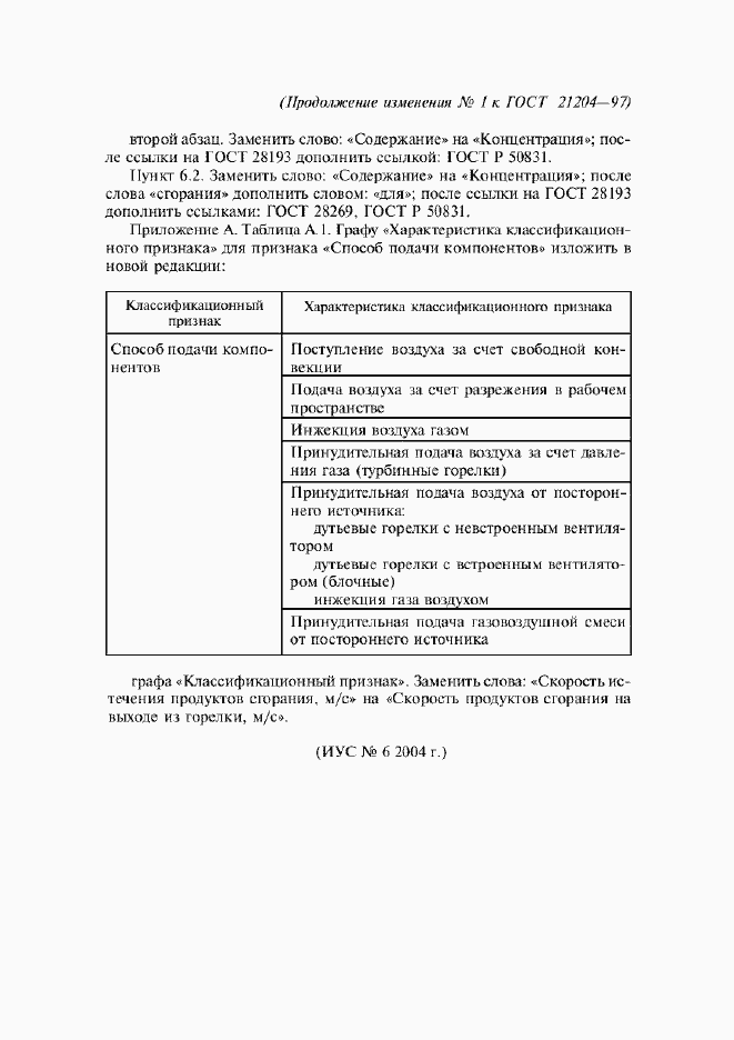Изменение №1 к ГОСТ 21204-97