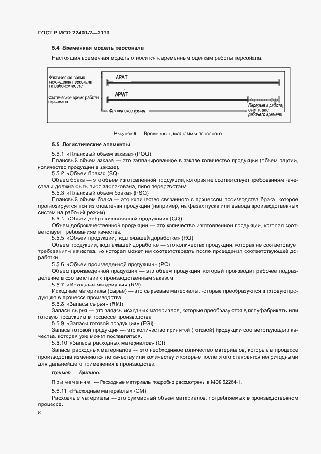 ���� � ��� 22400-2-2019. �������� 14