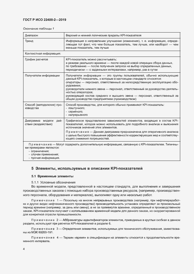 ���� � ��� 22400-2-2019. �������� 10