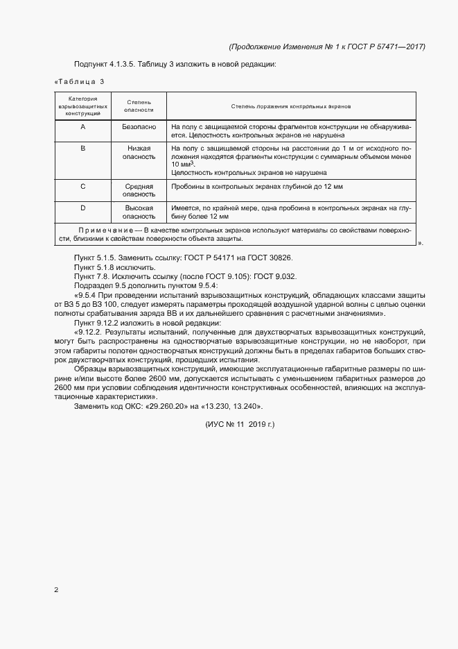 Изменение №1 к ГОСТ Р 57471-2017