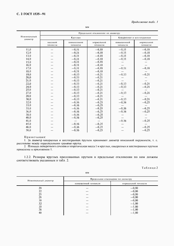  1535-91.  3