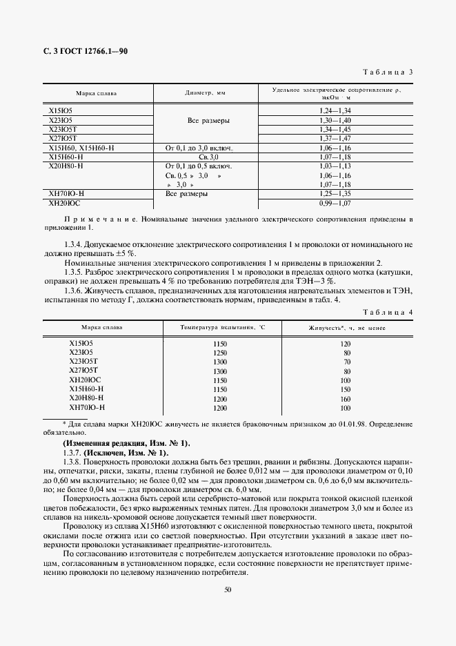  12766.1-90.  3