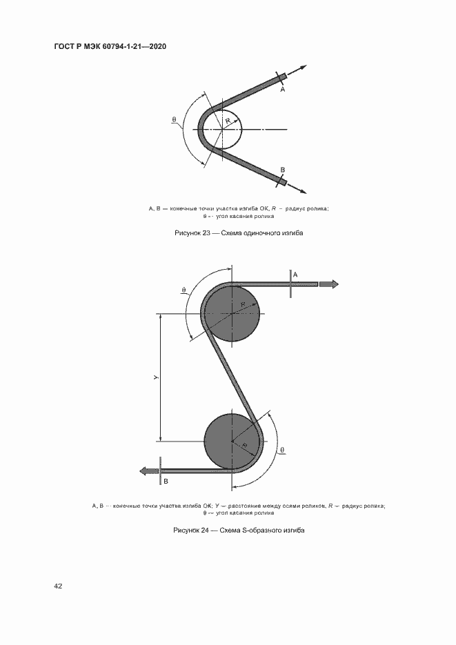    60794-1-21-2020.  45