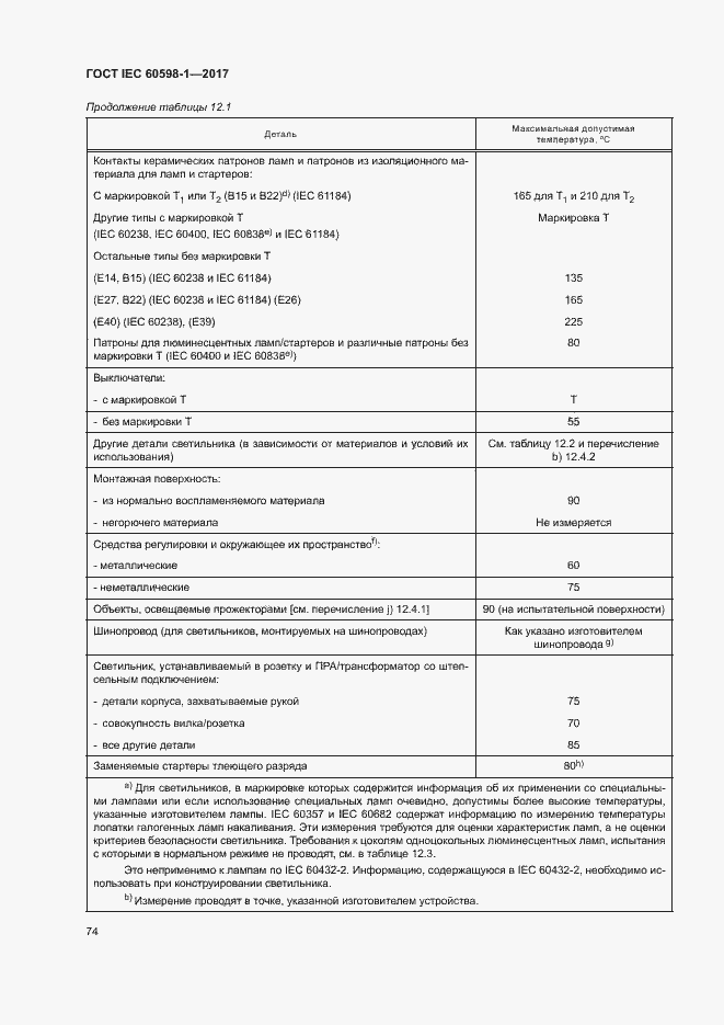  IEC 60598-1-2017.  82